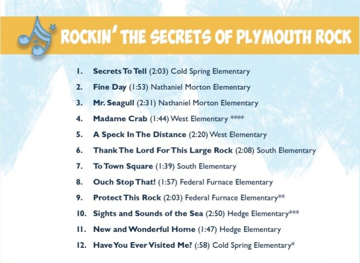 A list the songs of the Plymouth Rock Musical "Rockin' The Secrets of Plymouth Rock."